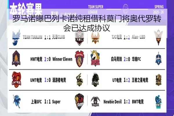 罗马诺曝巴列卡诺纯租借科莫门将奥代罗转会已达成协议 | J9app